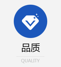 品質(zhì)
